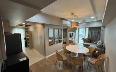 What Does a Property Manager Do? Responsibilities, Costs, and Benefits — Especially in Davao’s Abreeza Patio Suites